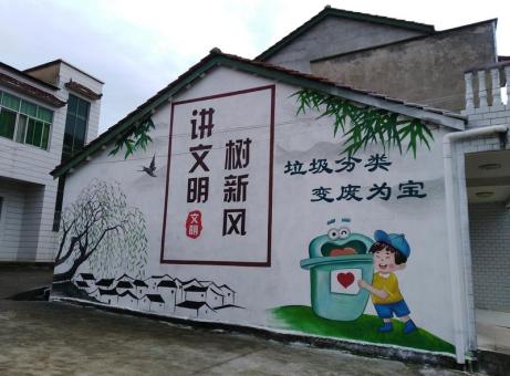  黎平墙绘是现在流行的墙体广告