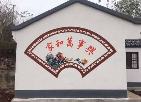  黎平关于墙绘知识，您知道哪些？