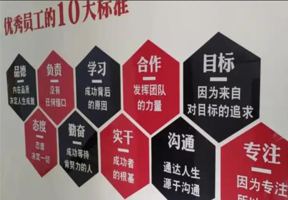  黎平公司文化墙的作用