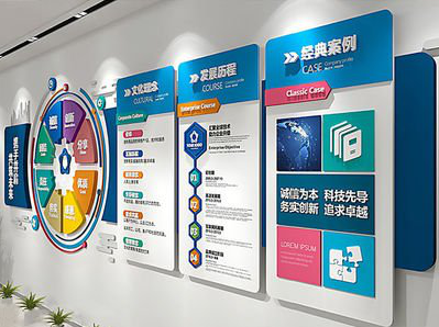  黎平企业文化墙内容对员工有什么影响？